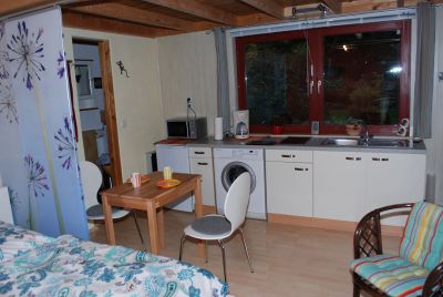 Ansicht